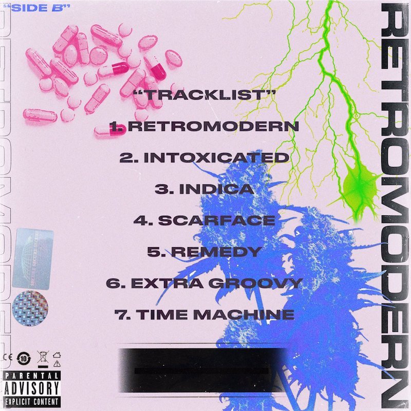 INDICA releases a wonderful 7-track EP, entitled, “RETROMODERN”